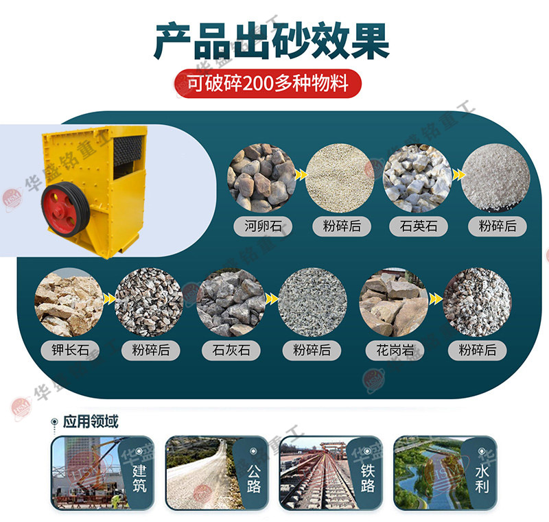 河卵石花岗岩玄武岩破碎用哪种破碎机?推荐华盛铭方箱式破碎机