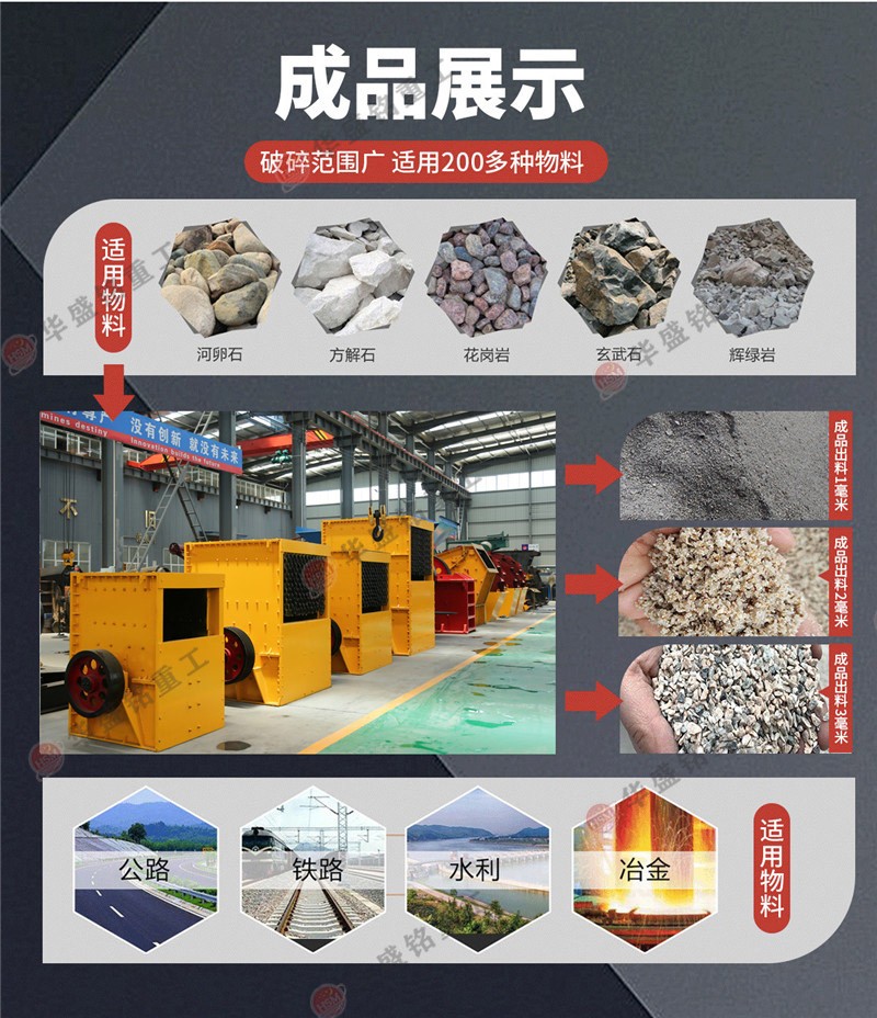 方箱式破碎机可以处理耐火材料吗?效果如何?